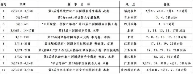 关于阿诺德我对阿诺德的评价非常高，没有人会去怀疑这一点，自从我拿起利物浦的教鞭以来，阿诺德就一直是球队中的一员。